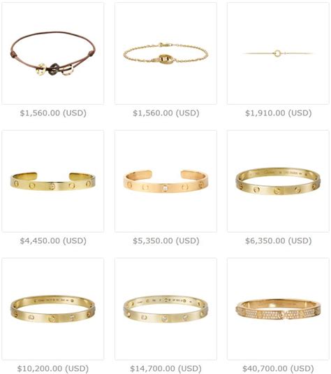 cartier bracelet price list|expensive bracelets cartier.